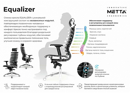 Фото Кресло эргономичное ЭКВАЛАЙЗЕР | EQUALIZER EQ L2-47D, слайдер, 4Д пдлокотники, 3D подголовник, экокожа Infinity 3
